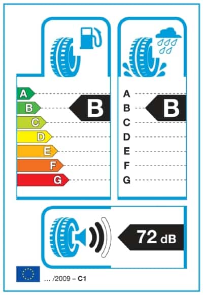 Vzor energetického štítku na pneumatiky