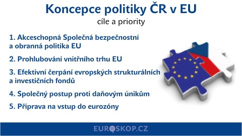 Koncepce ČR v EU