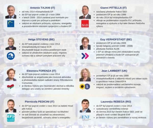 Kandidáti na předsedu EP