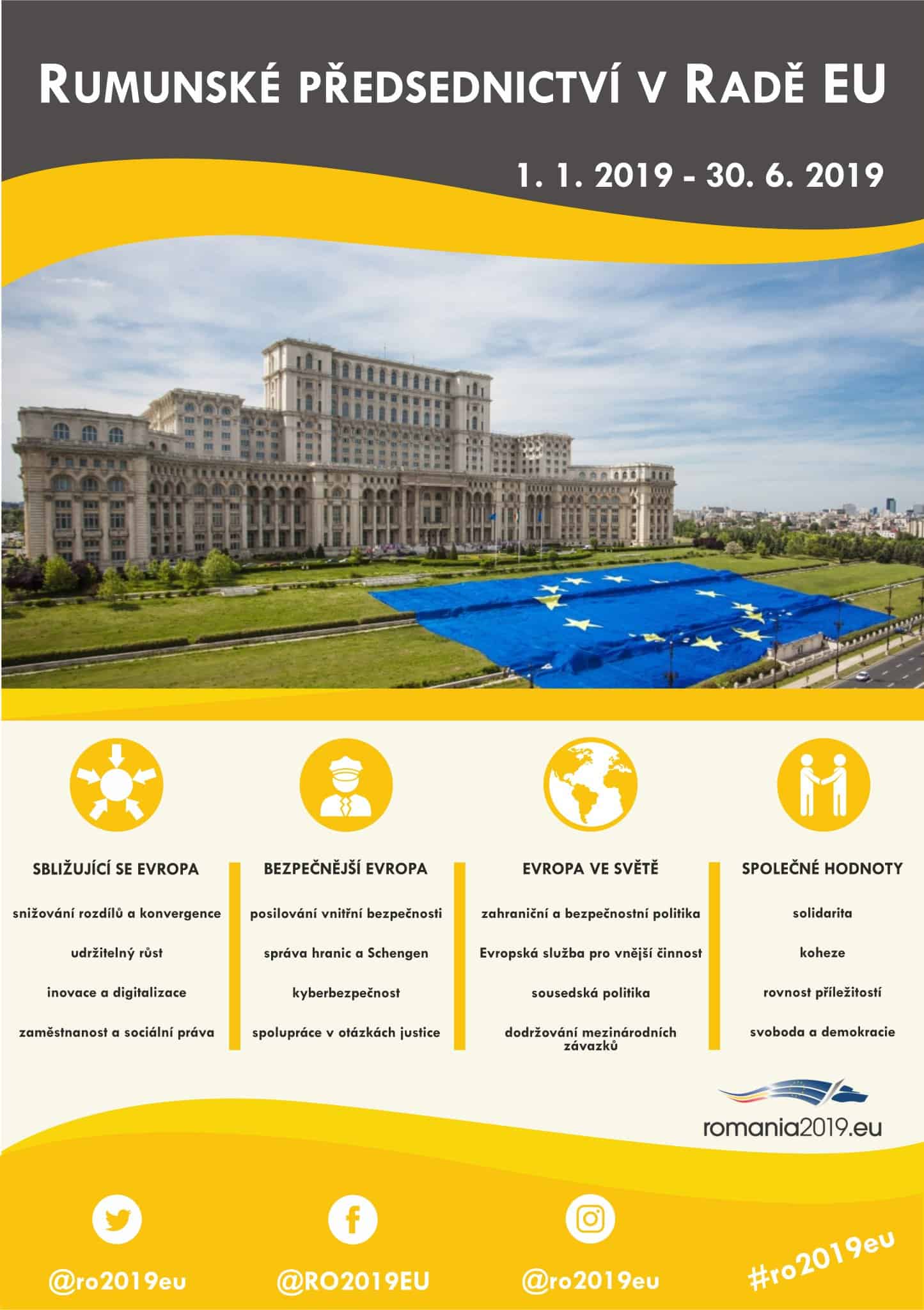 Priority rumunského předsednictví v Radě EU