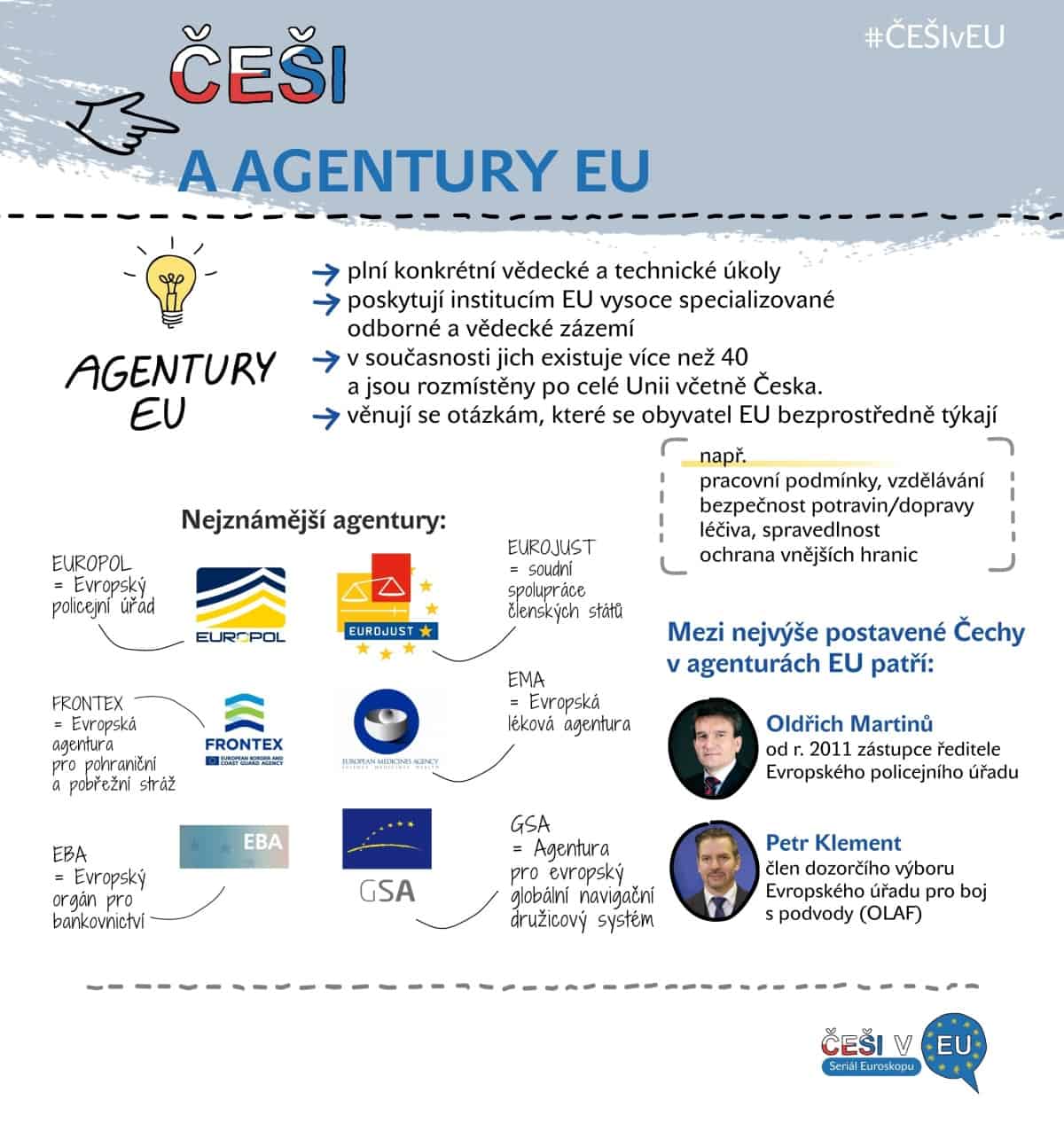 Češi v EU 5, infografika: Kristina Kvapilová 2019